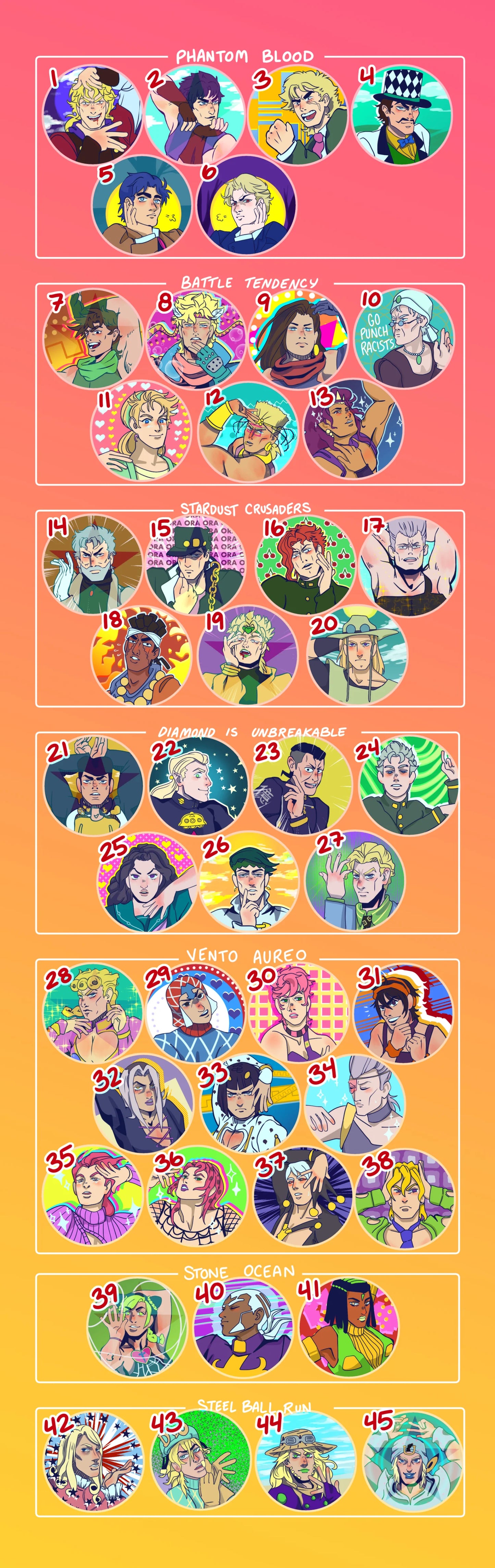 JJBA Buttons