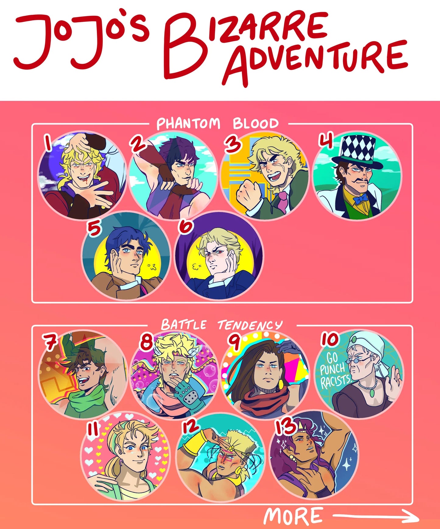 JJBA Buttons